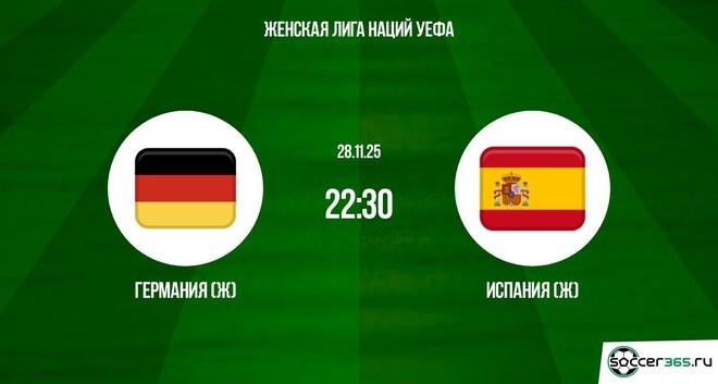 Германия (Ж) — Испания (Ж): превью