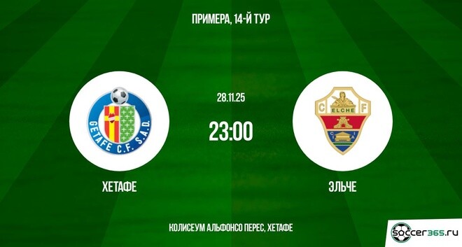 Хетафе ― Эльче: превью