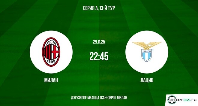 Милан ― Лацио: превью