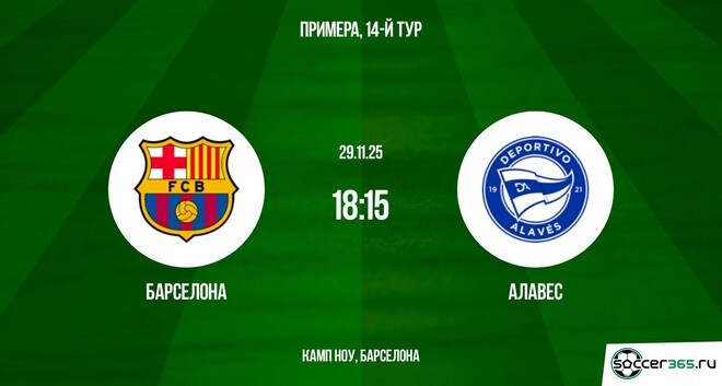Барселона ― Алавес: превью
