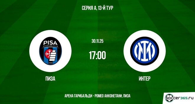 Пиза — Интер: превью