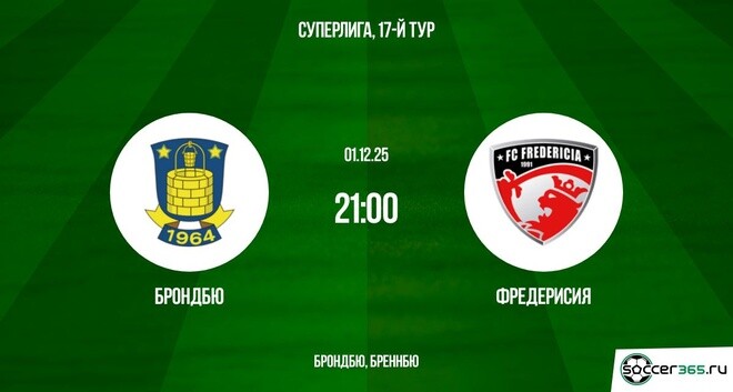 Брондбю  ― Фредерисия: превью