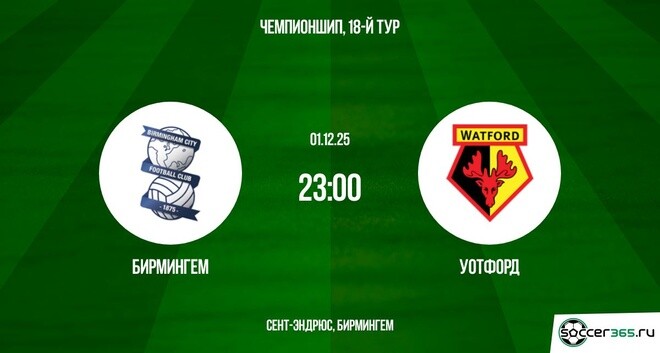 Бирмингем — Уотфорд: превью
