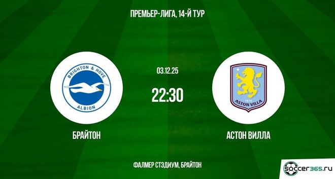 Брайтон ― Астон Вилла: превью