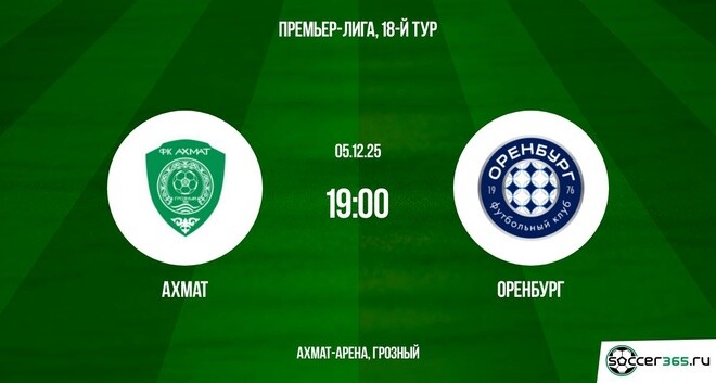 Ахмат — Оренбург: превью