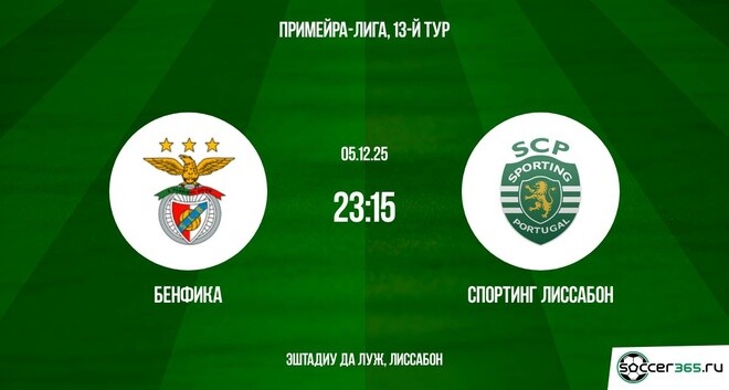 Бенфика ― Спортинг Лиссабон: превью
