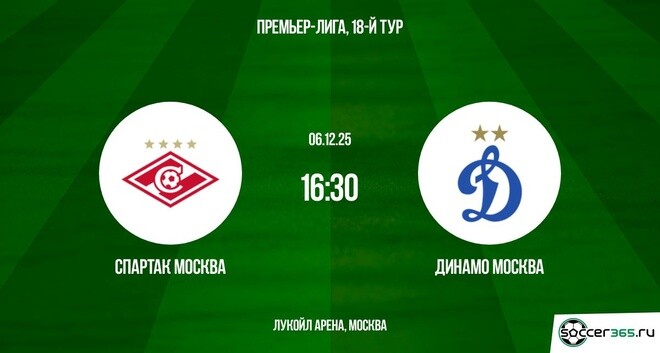 Спартак Москва ― Динамо Москва: превью