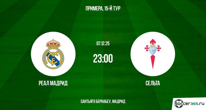 Реал Мадрид ― Сельта: превью