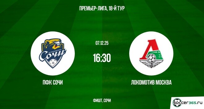 ПФК Сочи ― Локомотив Москва: превью