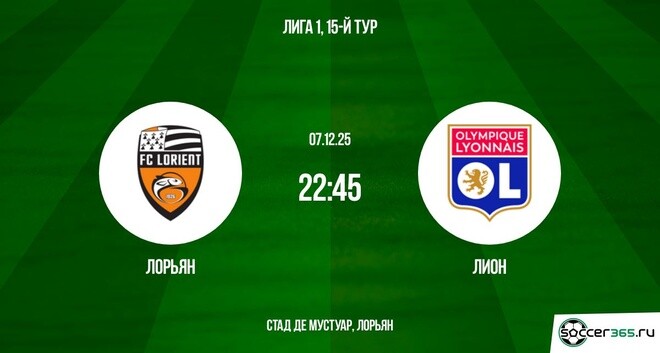 Лорьян ― Лион: превью