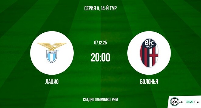 Лацио — Болонья: превью и прогноз на матч в рамках четырнадцатого тура чемпионата Италии сезона-2025/26.