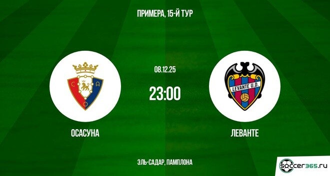 Леванте ― Осасуна: превью