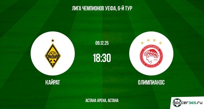 Кайрат ― Олимпиакос: превью
