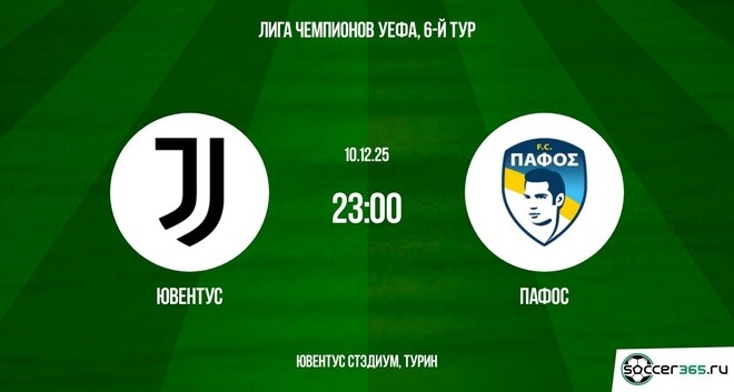 Ювентус ― Пафос: превью