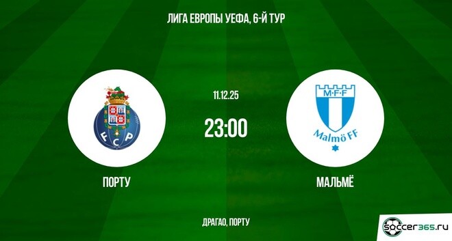 Порту — Мальмё: превью