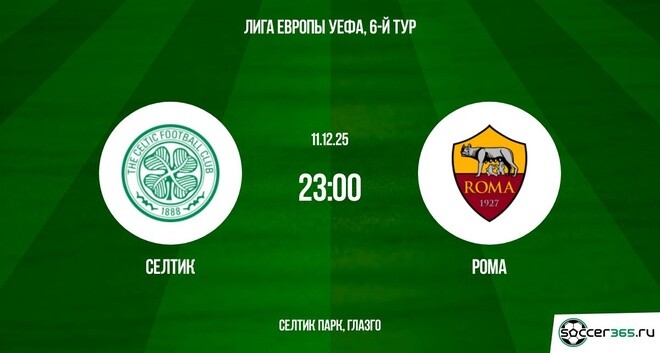 Селтик ― Рома: превью