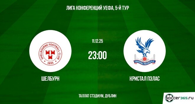 Шелбурн — Кристал Пэлас: превью