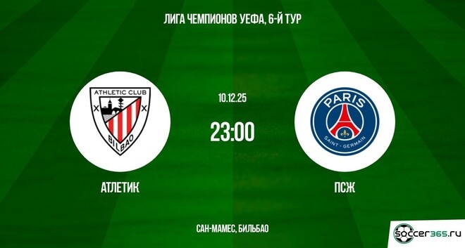 Атлетик Бильбао ― ПСЖ: превью