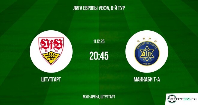 Штутгарт ― Маккаби Тель-Авив: превью