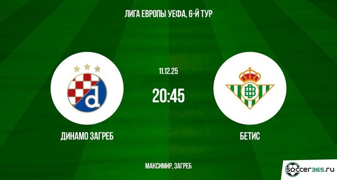 Динамо Загреб ― Бетис: превью