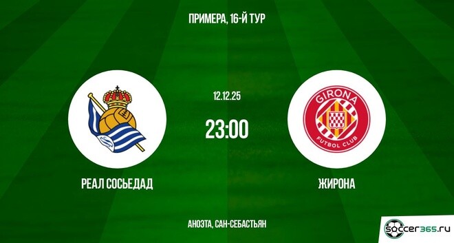 Реал Сосьедад ― Жирона: превью