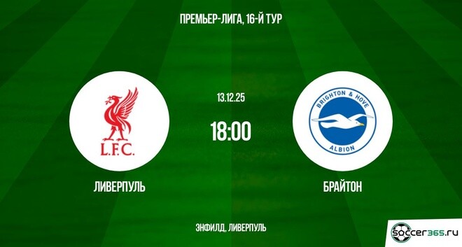 Ливерпуль — Брайтон: превью