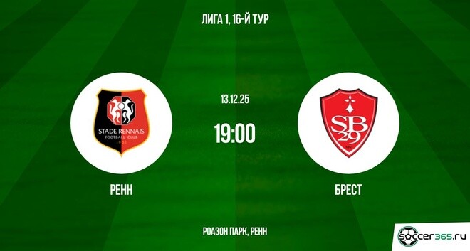 Ренн ― Брест: превью