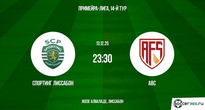Спортинг Лиссабон ― АВС: превью