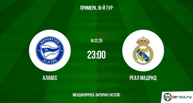 Алавес ― Реал Мадрид: превью