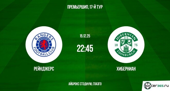 Рейнджерс ― Хиберниан: превью