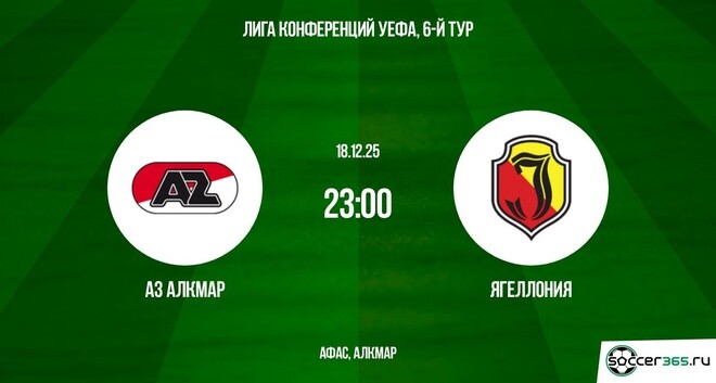 АЗ Алкмар ― Ягеллония: превью