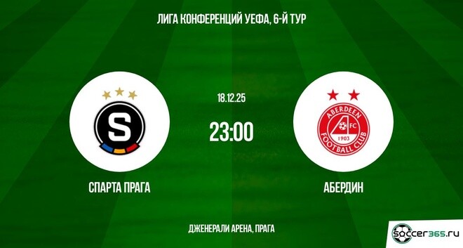 Спарта Прага — Абердин: превью