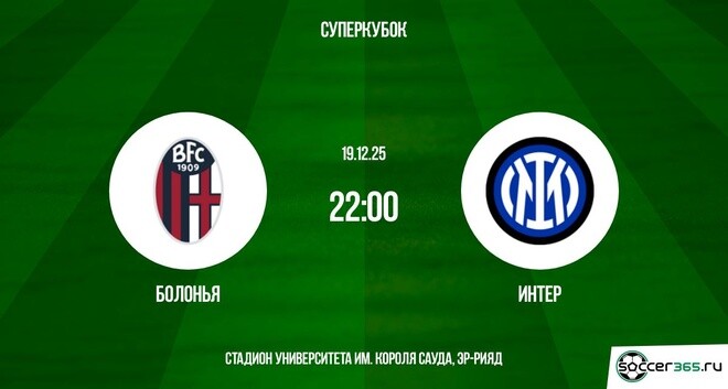 Болонья ― Интер: превью