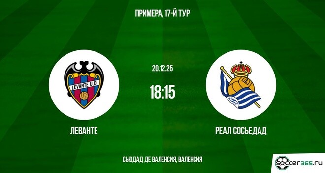 Леванте — Реал Сосьедад: превью