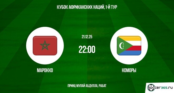 Марокко — Коморы: превью