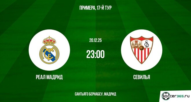 Реал Мадрид — Севилья: превью