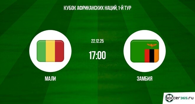 Мали — Замбия: превью