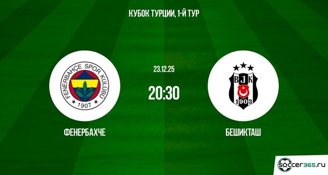 Фенербахче — Бешикташ: превью