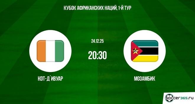 Кот-д'Ивуар — Мозамбик: превью