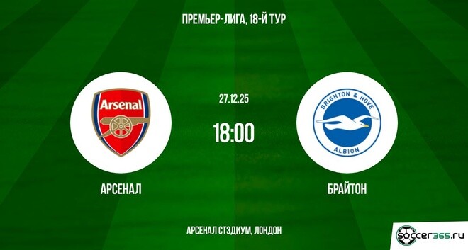 Арсенал – Брайтон: превью
