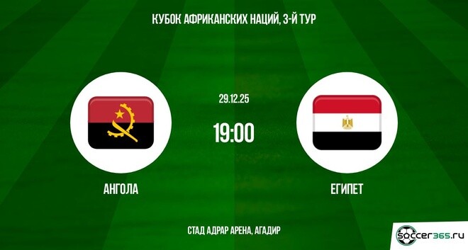 Ангола — Египет: превью