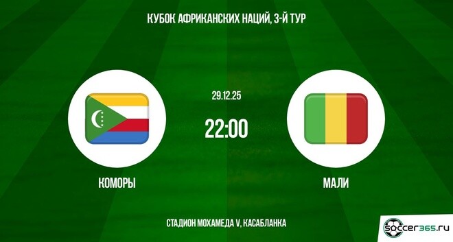 Коморы — Мали: превью