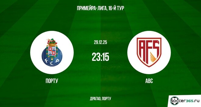Порту — АВС: превью