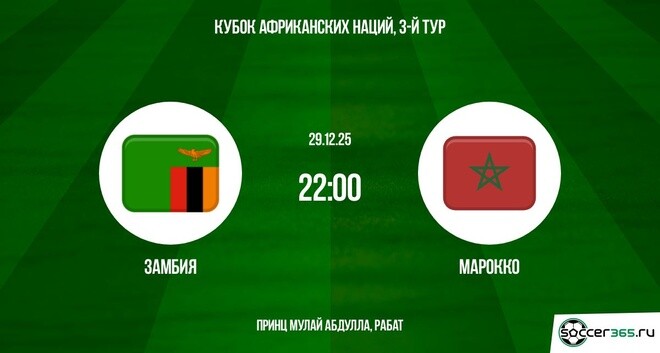 Замбия — Марокко: превью