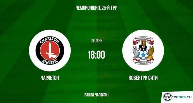 Чарльтон ― Ковентри Сити: превью