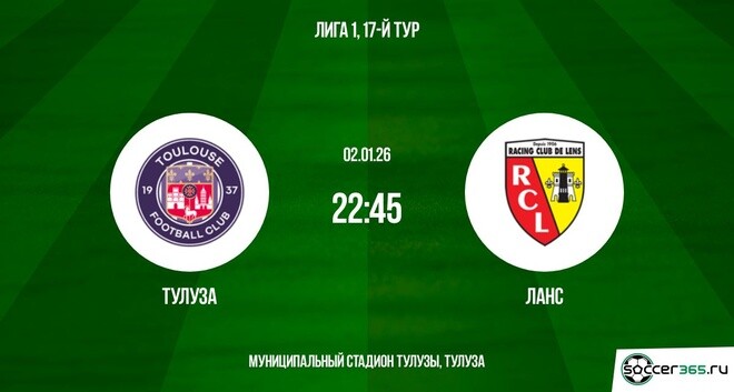Тулуза — Ланс: превью
