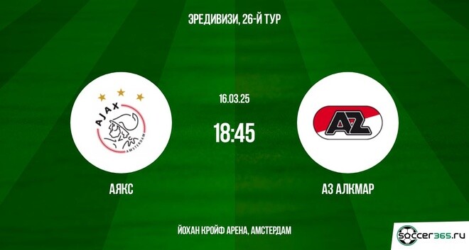 Аякс – АЗ Алкмар: превью