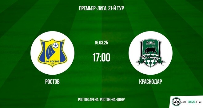 Ростов ― Краснодар: превью