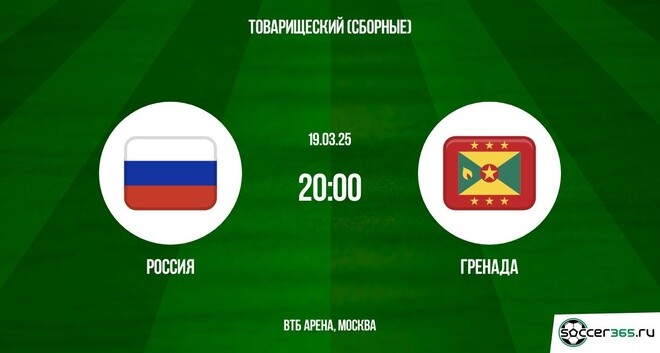 Россия ― Гренада: превью