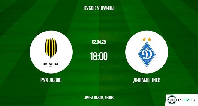 Рух Львов — Динамо Киев: превью